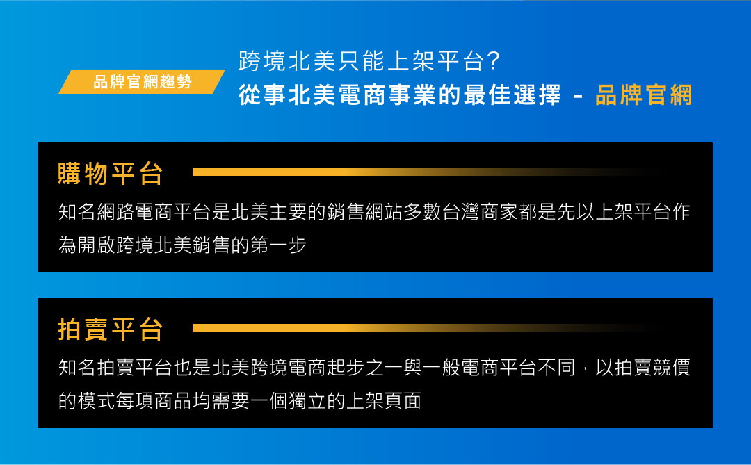 前進北美市場「品牌官網關鍵5講」品牌官網趨勢